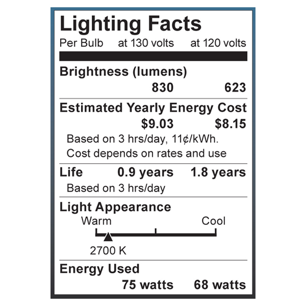 S4022 Lighting Fact Label
