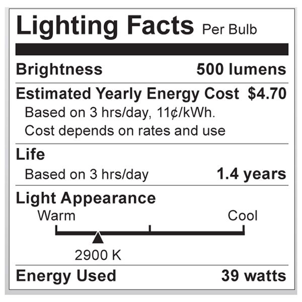 S4131 Lighting Fact Label