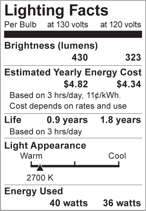 S4161 Lighting Fact Label