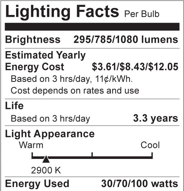 S4505 Lighting Fact Label