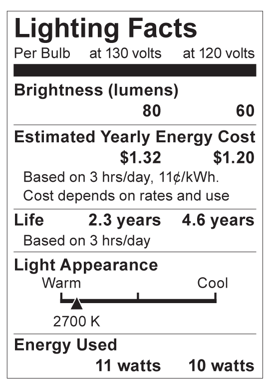 S4565 Lighting Fact Label
