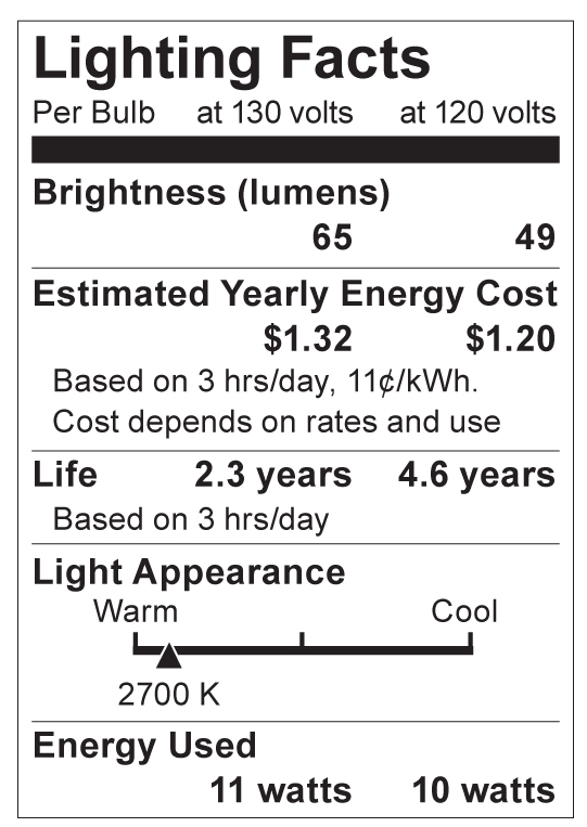S4566 Lighting Fact Label