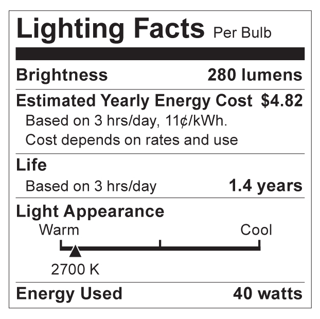 S4702 Lighting Fact Label