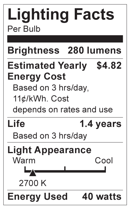 S4705 Lighting Fact Label