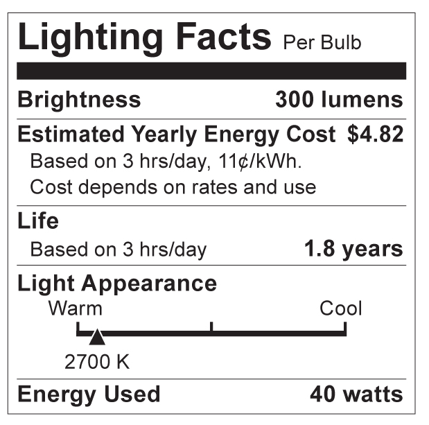 S4740 Lighting Fact Label