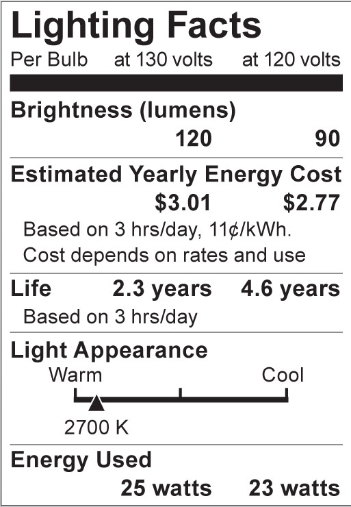 S4880 Lighting Fact Label
