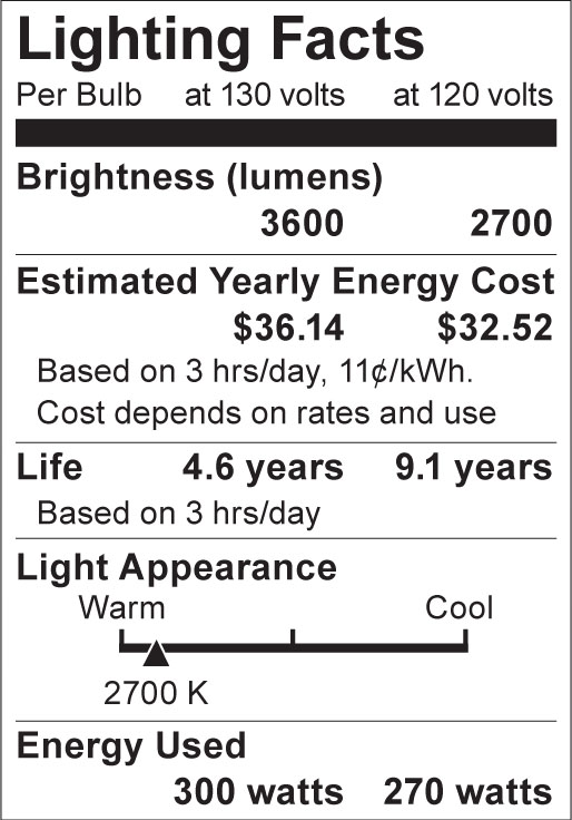 S4959 Lighting Fact Label