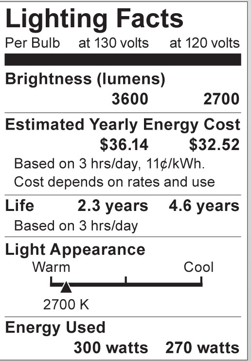 S4961 Lighting Fact Label