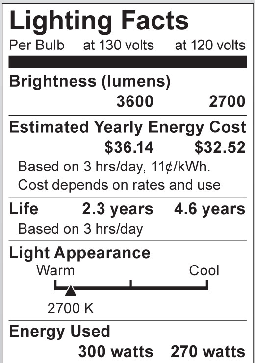 S4962 Lighting Fact Label
