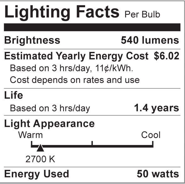 S5021 Lighting Fact Label