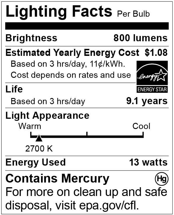 S5301 Lighting Fact Label