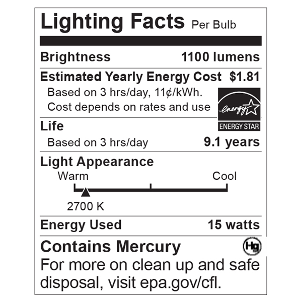 S5519 Lighting Fact Label
