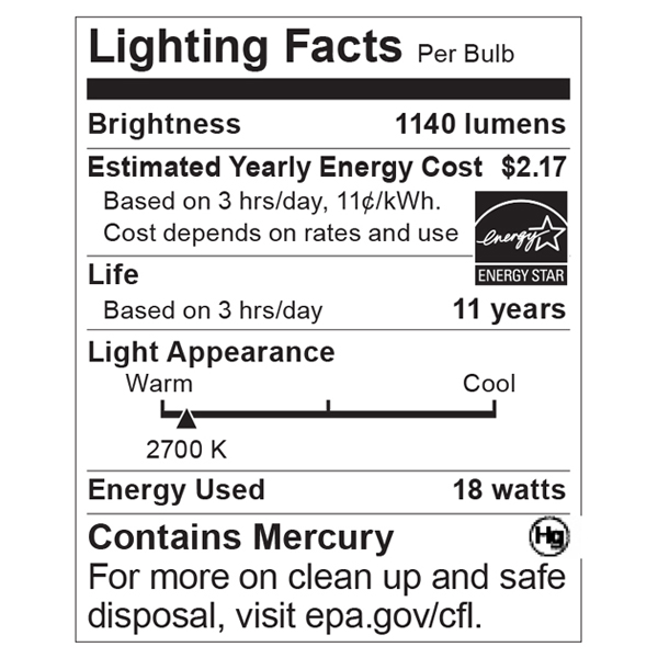 S5523 Lighting Fact Label