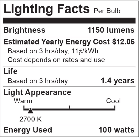 S6054 Lighting Fact Label