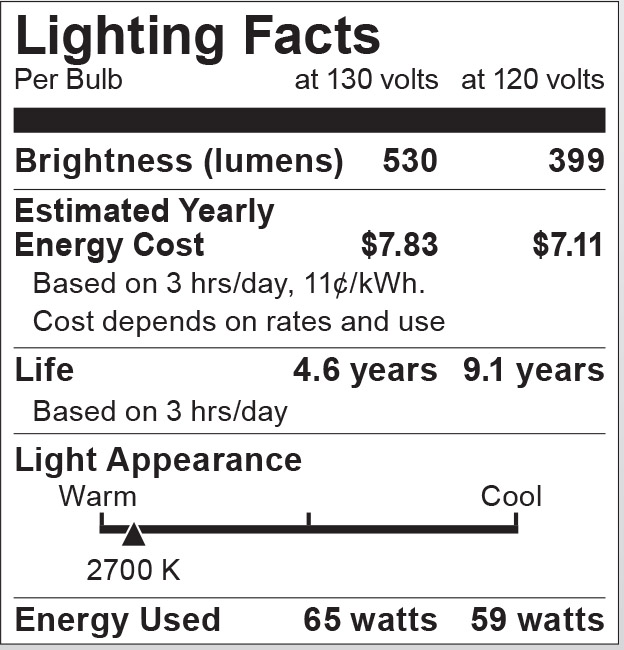 S6208 Lighting Fact Label
