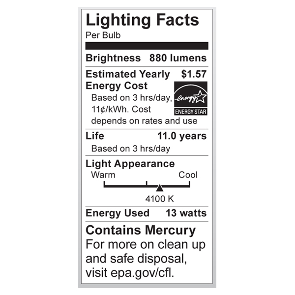 S6236 Lighting Fact Label