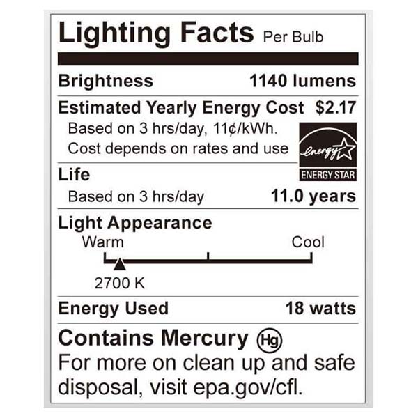 S6271 Lighting Fact Label