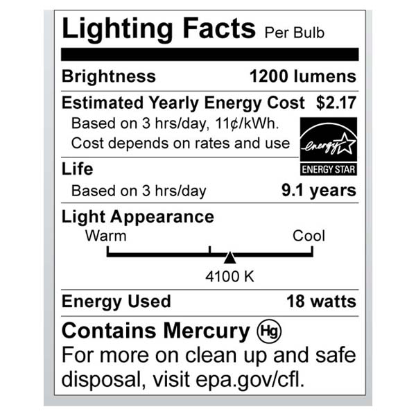 S6272 Lighting Fact Label