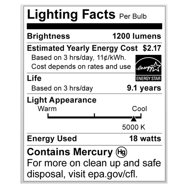S6273 Lighting Fact Label