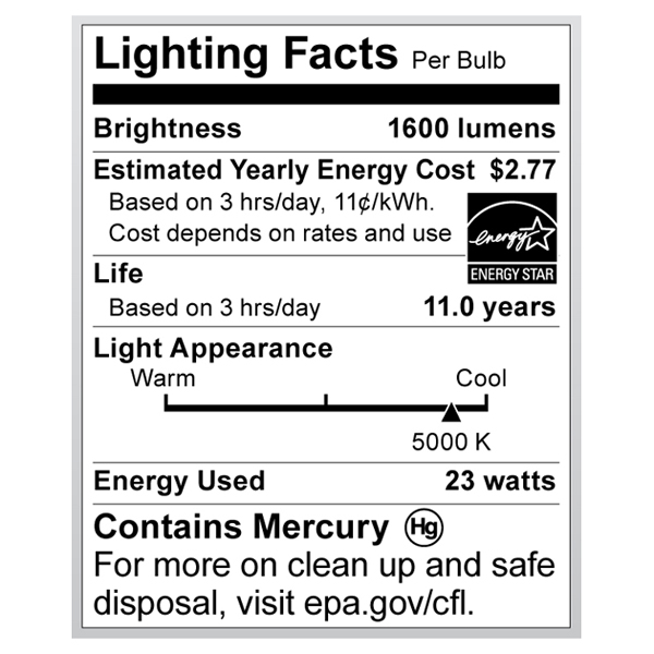 S6276 Lighting Fact Label