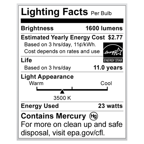 S6284 Lighting Fact Label