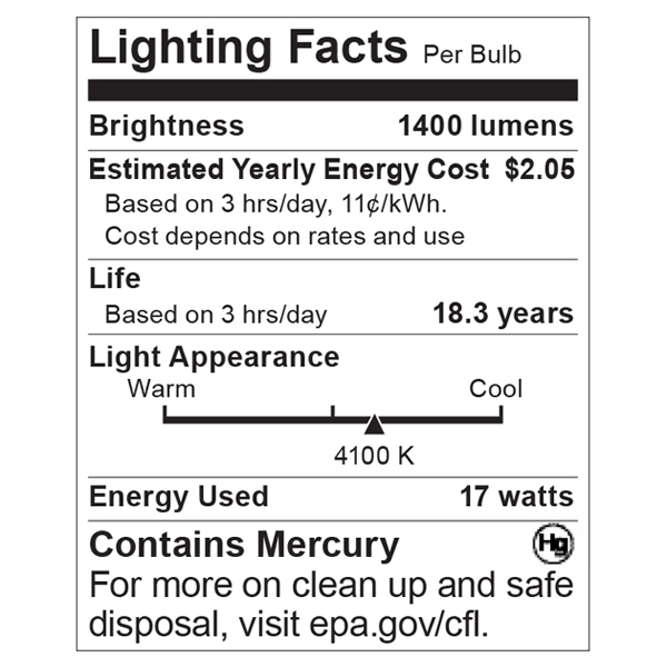 S6525 Lighting Fact Label