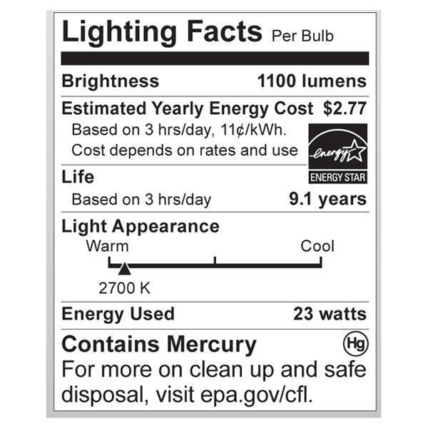 S7201 Lighting Fact Label