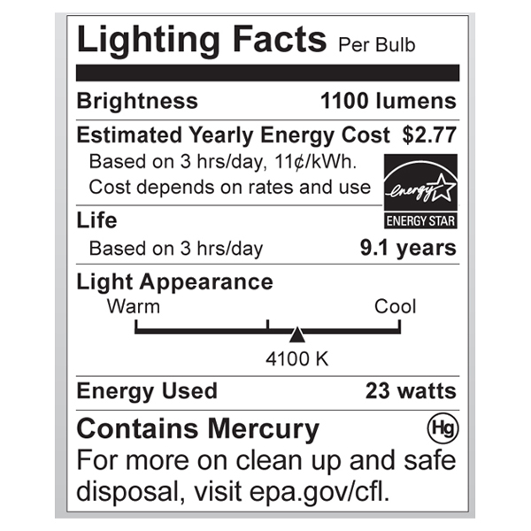 S7202 Lighting Fact Label