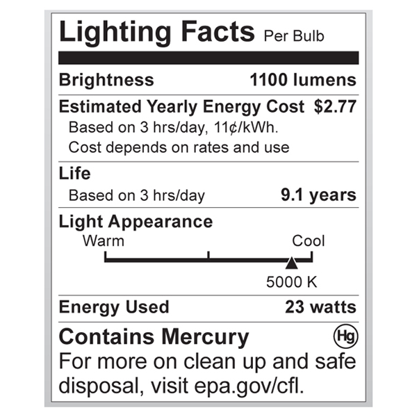 S7203 Lighting Fact Label
