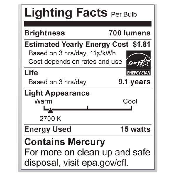 S7204 Lighting Fact Label