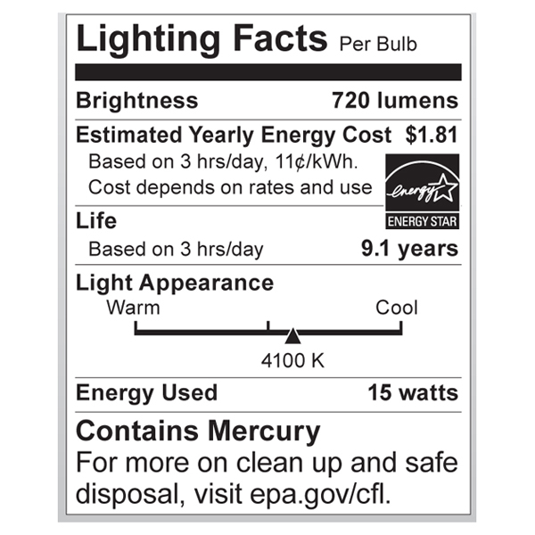 S7205 Lighting Fact Label