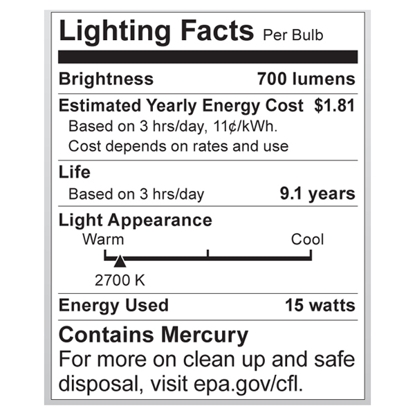 S7206 Lighting Fact Label