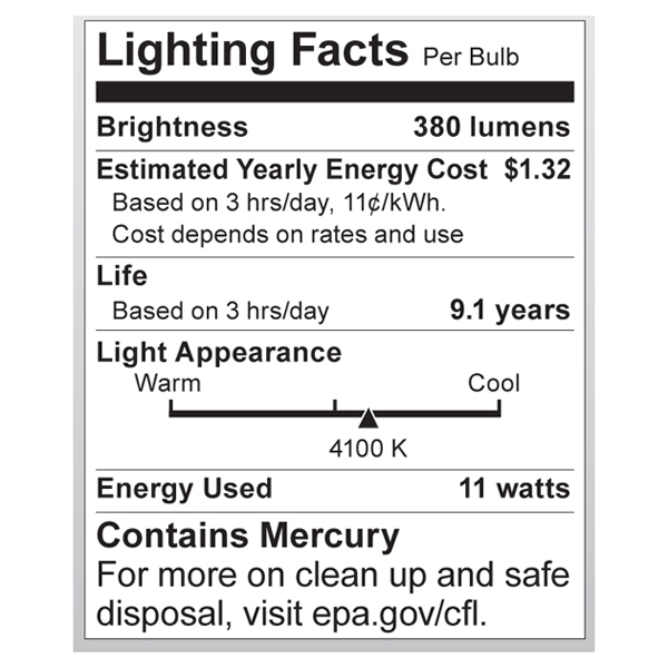 S7208 Lighting Fact Label