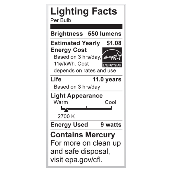 S7211 Lighting Fact Label