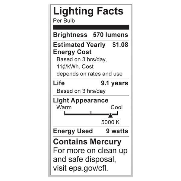 S7213 Lighting Fact Label