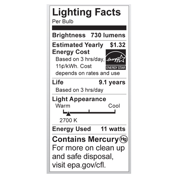 S7214 Lighting Fact Label