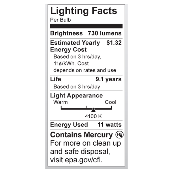S7215 Lighting Fact Label