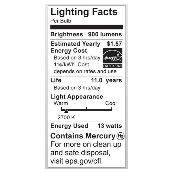 S7217 Lighting Fact Label