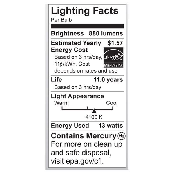 S7218 Lighting Fact Label