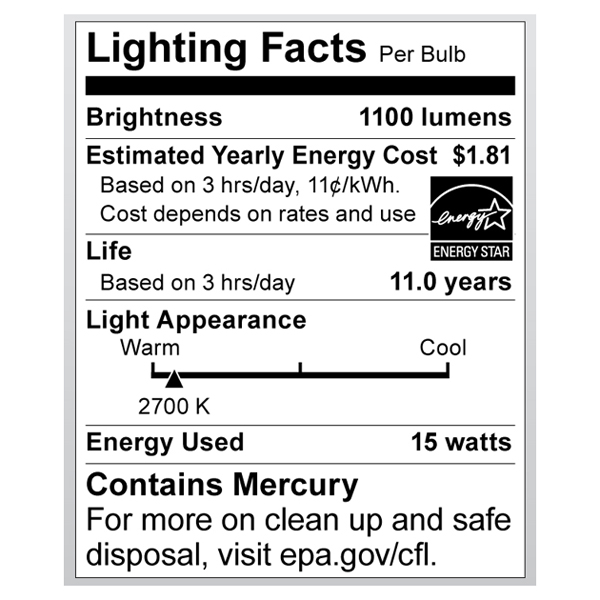 S7221 Lighting Fact Label