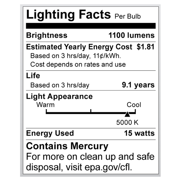 S7223 Lighting Fact Label