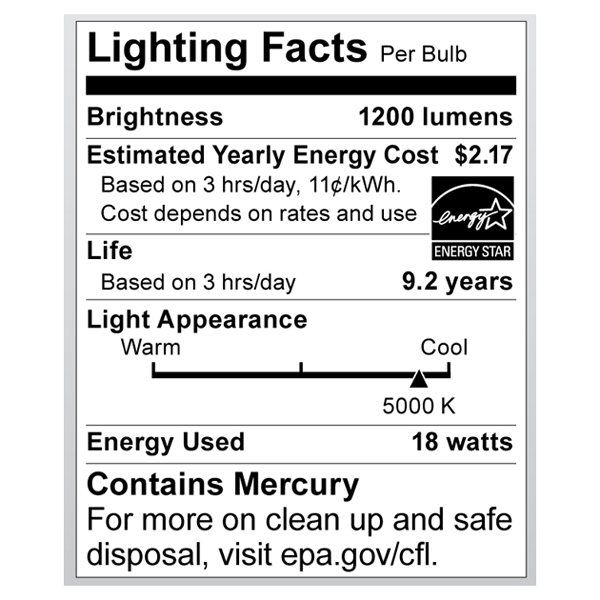 S7226 Lighting Fact Label