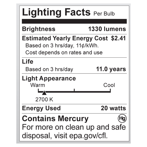 S7234 Lighting Fact Label
