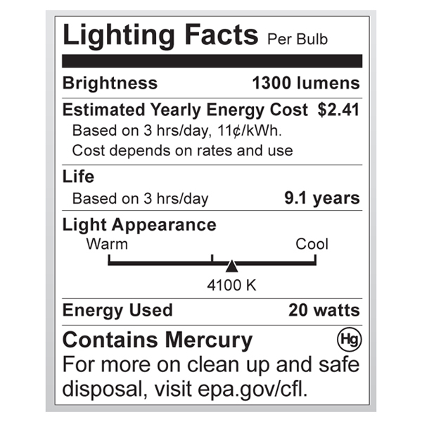 S7235 Lighting Fact Label
