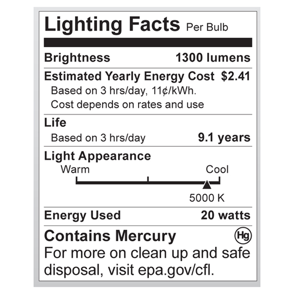 S7236 Lighting Fact Label