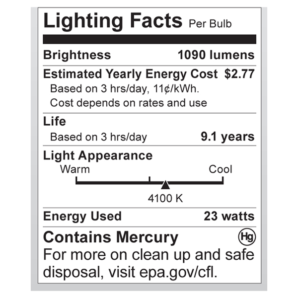 S7242 Lighting Fact Label