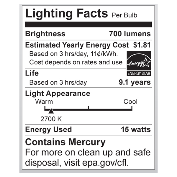 S7247 Lighting Fact Label