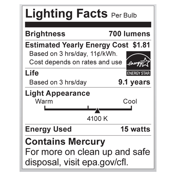S7248 Lighting Fact Label