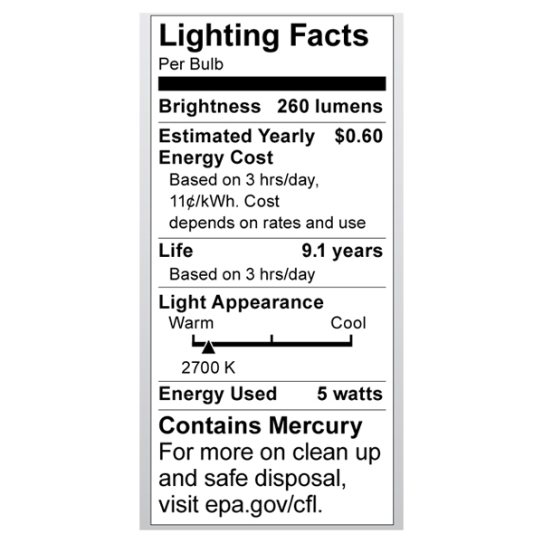 S7257 Lighting Fact Label
