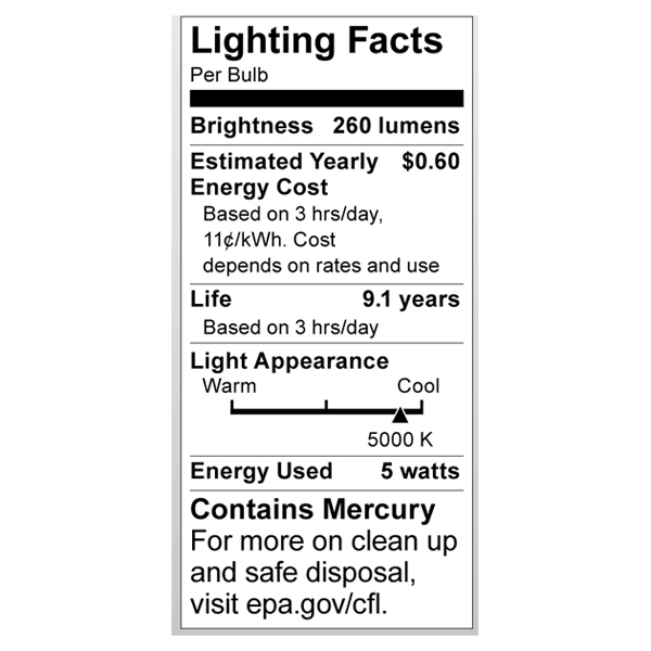 S7259 Lighting Fact Label